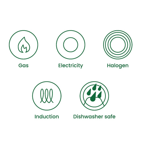 Grydesæt, 4 dele, Pearl, SOLA, (1stk.)