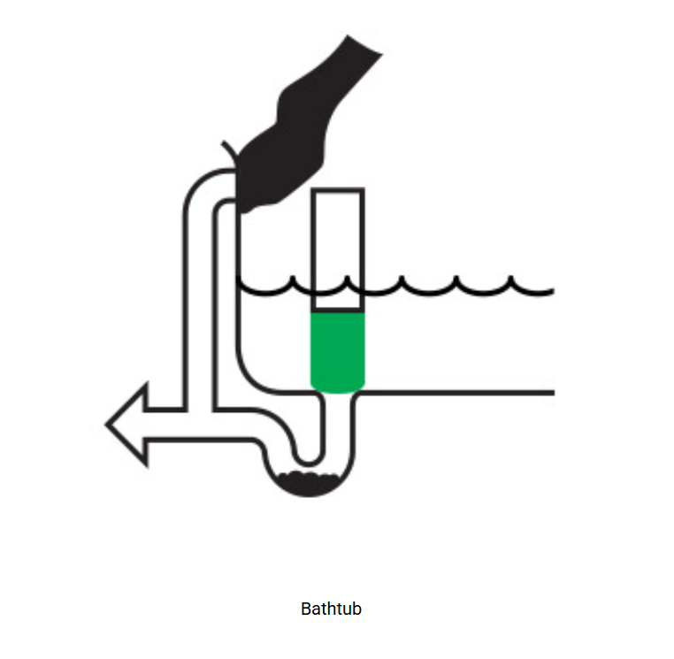 Power Plumber, 15-skud, afløbsrens (1 stk.)