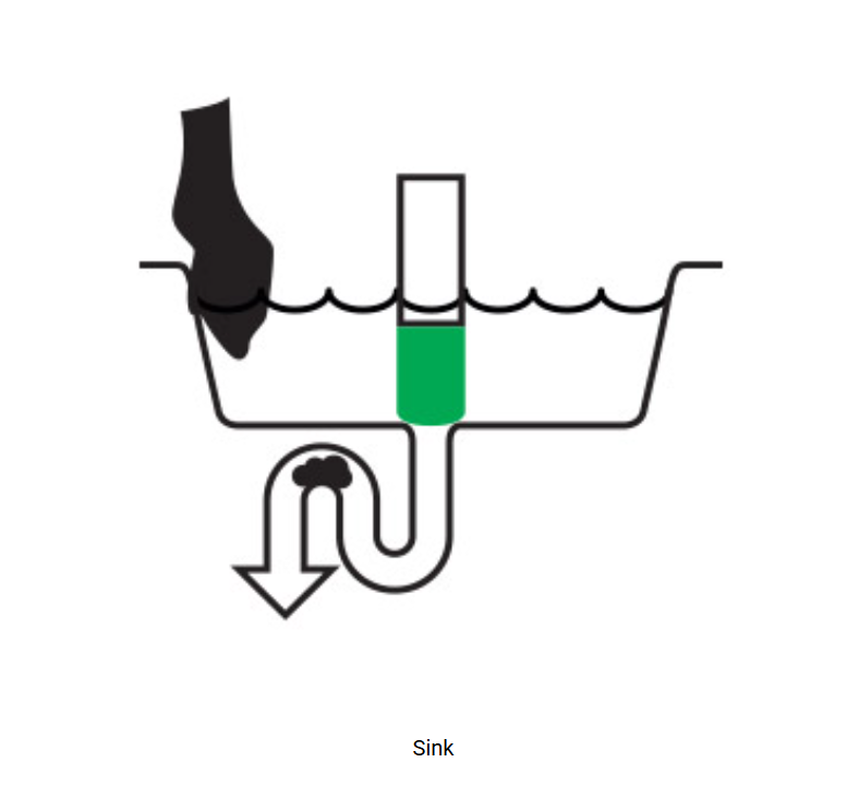 Power Plumber, 15-skud, afløbsrens (1 stk.)