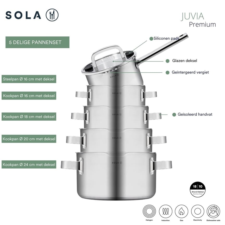 Grydesæt med låg, 5 dele, 18/10 stainless steel, SOLA Juvia, (1 sæt)