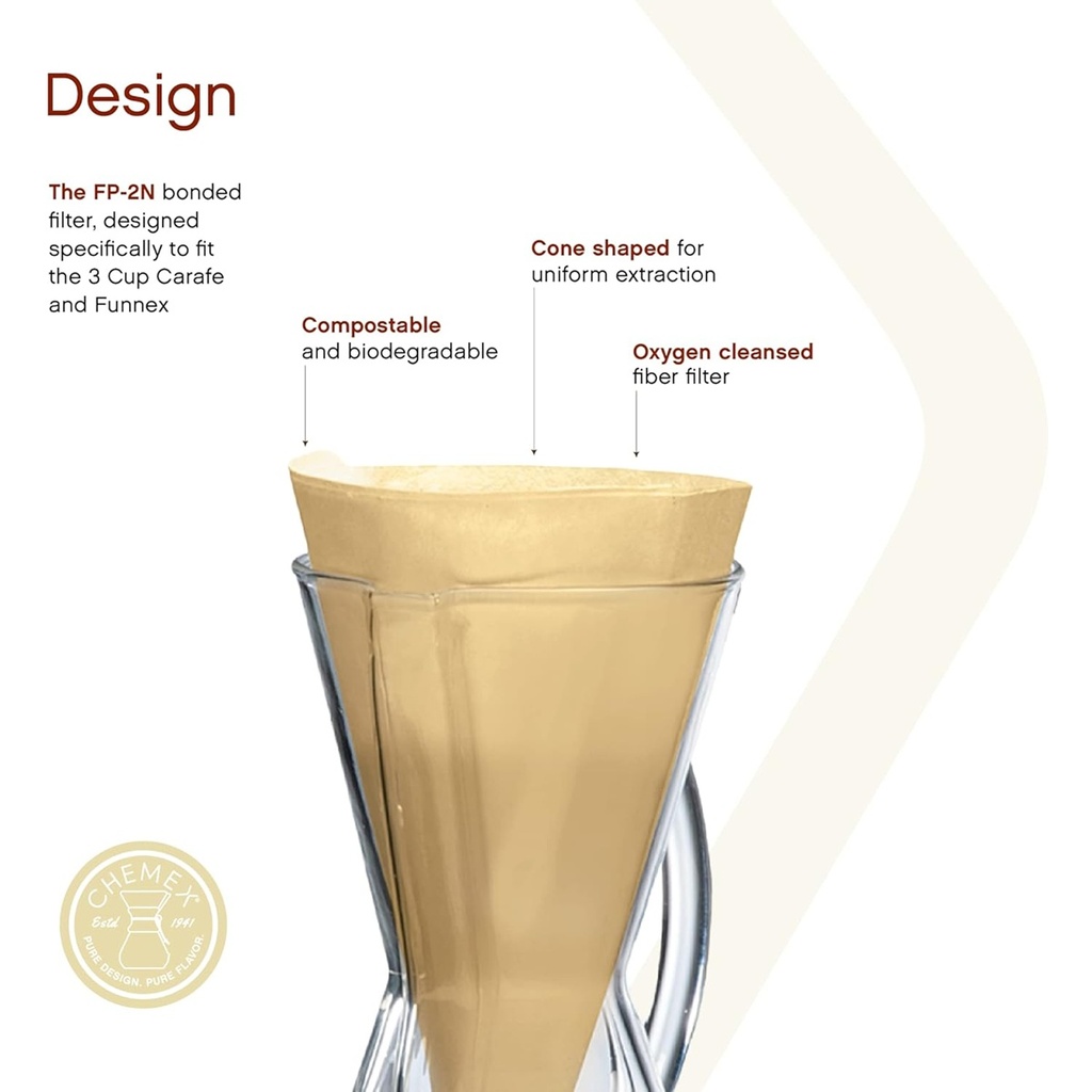 CHEMEX FP-2N