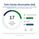 Tork Clarity (S4) fordele