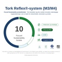 Tork Reflex-system M3/M4 fordele