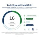 Tork Xpress Multifold fordele