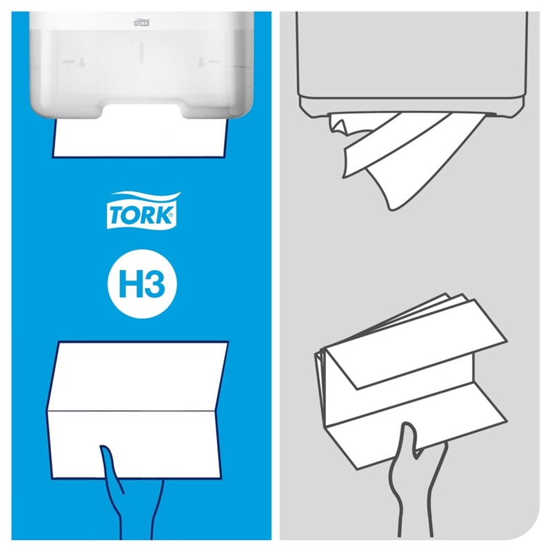 Tork H3 system