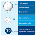 Tork T2 system