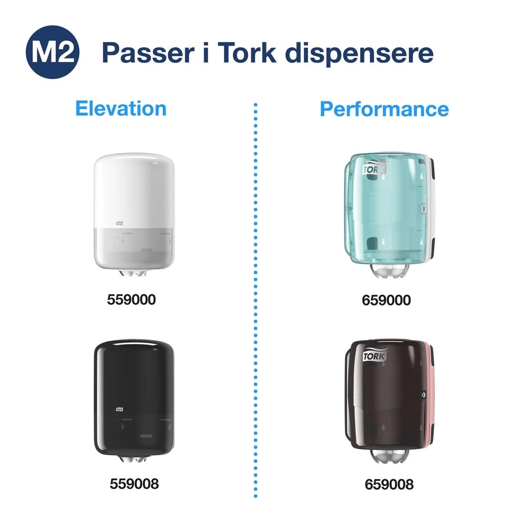 Tork M2 system