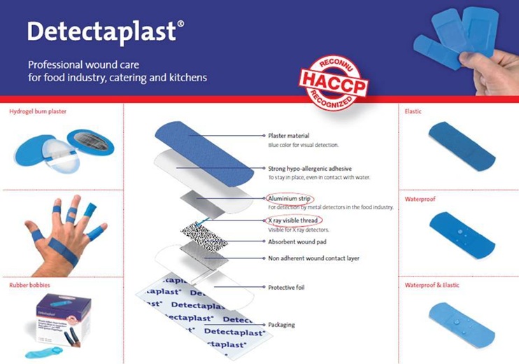 Detectaplast Elastic, 8241
