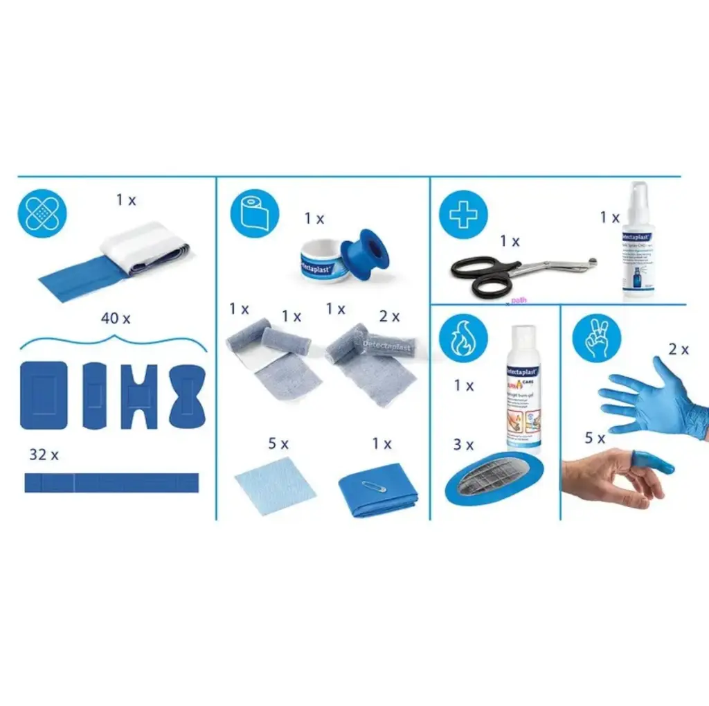 Detectaplast 90225 medic box food horeca refill.webp