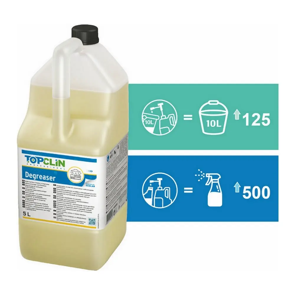 TOPCLIN Degreaser.webp
