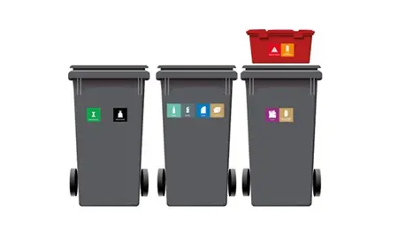 Piktogram til batterier.webp