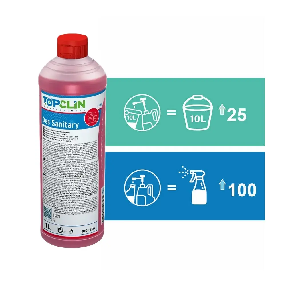 TOPCLIN DES Sanitary, klar-til-brug, 1 l, Ecolab.webp