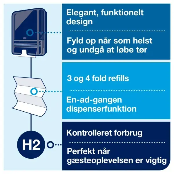Tork H2.webp